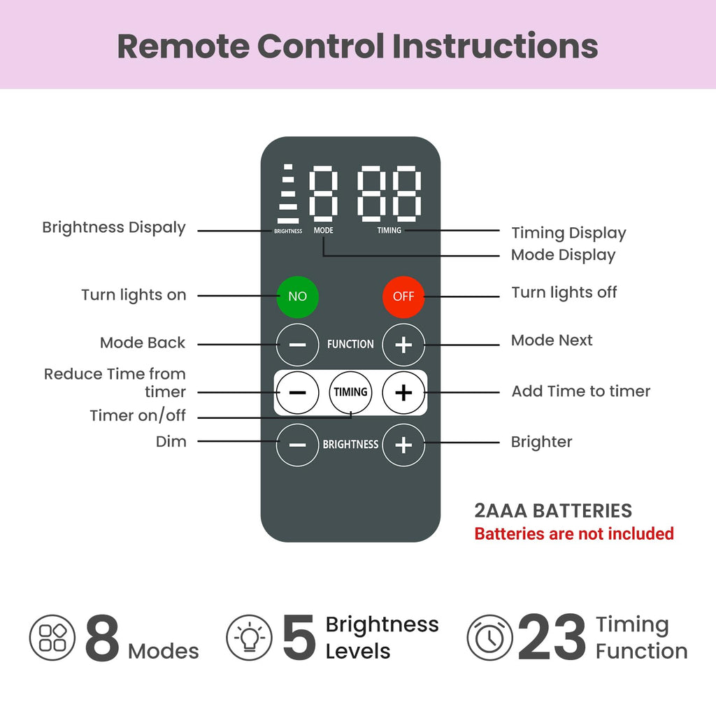 SHareconn 4ft Prelit Snow Flocked Artificial Holiday Christmas Tree with Remote (Upgraded), 170 Pre-Lit Multi-Color RGB Lights, Full Snow Branch Tips for Home, Office, Party Decoration, 4 FT, Pink - SHareconn