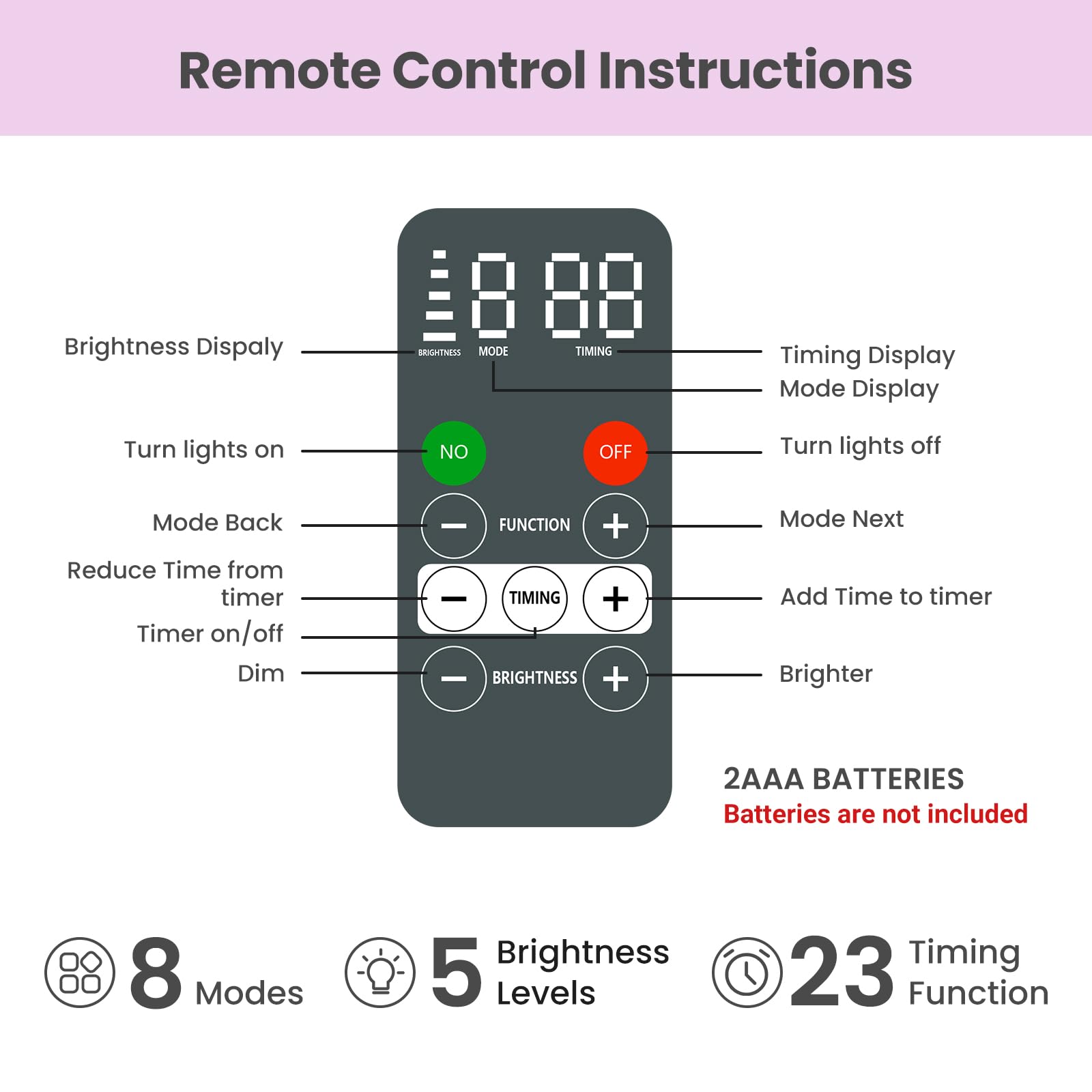 SHareconn 4ft Prelit Snow Flocked Artificial Holiday Christmas Tree with Remote (Upgraded), 170 Pre-Lit Multi-Color RGB Lights, Full Snow Branch Tips for Home, Office, Party Decoration, 4 FT, Pink - SHareconn