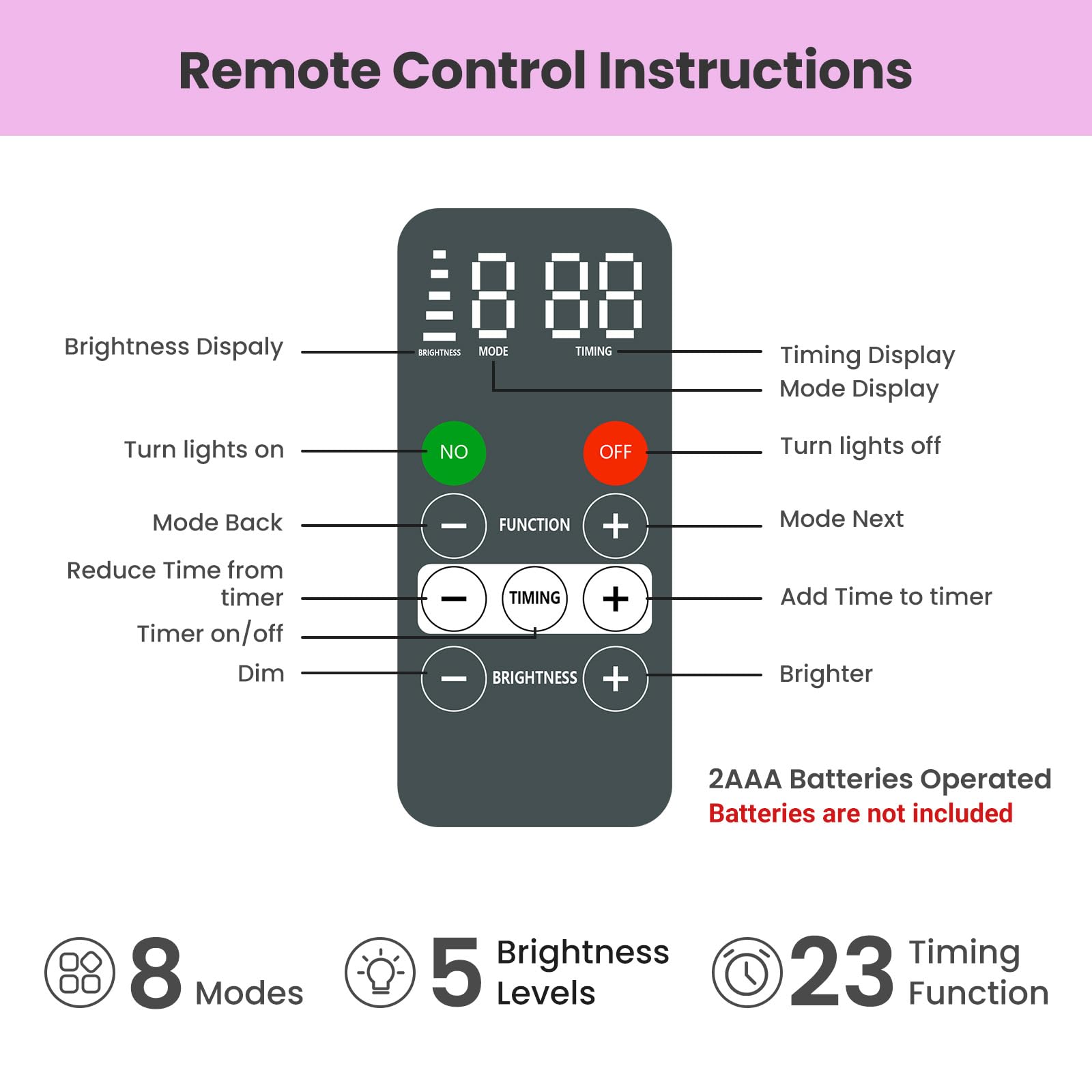 SHareconn 6ft Prelit Premium Artificial Hinged Christmas Tree with Remote Control,Timer,and 330 Warm White & Color LED Changing Lights,950 Branch Tips,Perfect Choice for Xmas Decoration,6 FT,Pink - SHareconn